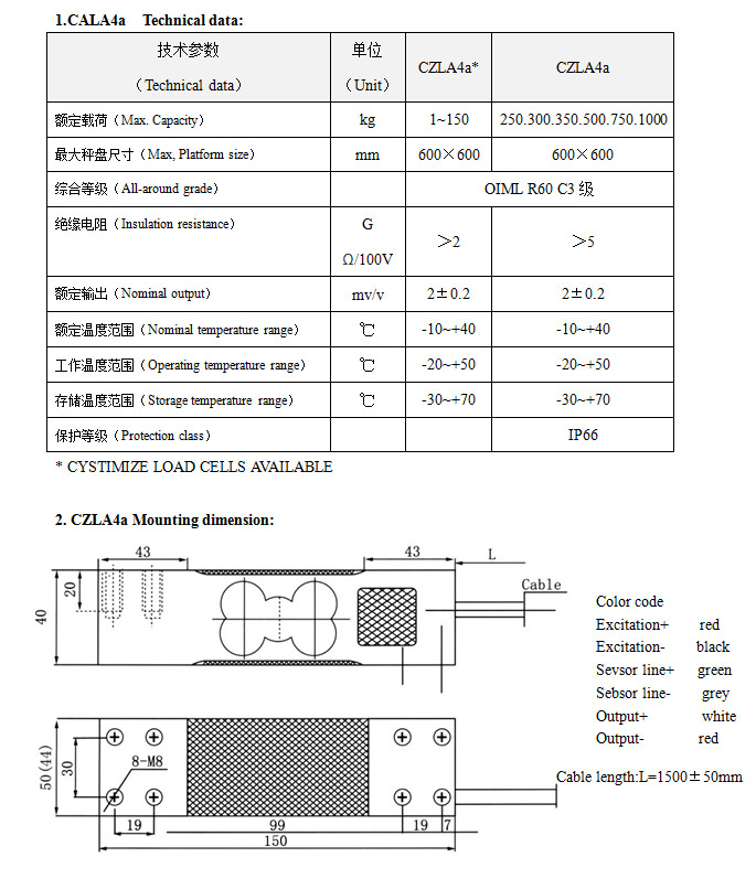 称重传感器 CZLA4a