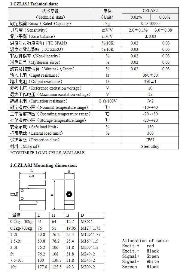 称重传感器 CZLAS2